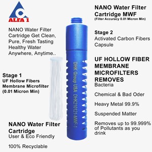 ALFA1 GI Military Water Filter Canteen+1 ALFA1 Life Saver Nano Water Filter Cartridge & Get 1 Free ALFA1 6oz Stainless Steel Flask(OD Green) image 4