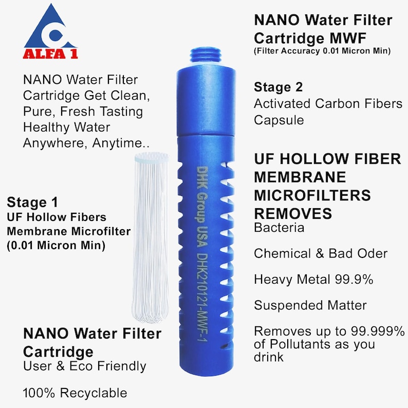 ALFA1 GI Military Water Filter Canteen+1 ALFA1 Life Saver Nano Water Filter Cartridge & Get 1 Free ALFA1 6oz Stainless Steel Flask(OD Green) image 4