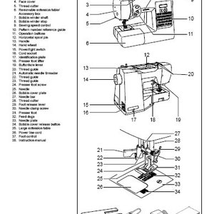 May include: A black and white line drawing of a sewing machine with numbered parts labeled in English. The image shows the different parts of the sewing machine, including the bobbin winder, needle, foot pedal, and more.