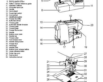 SINGER 7258 sewing machine owner's manual guide download