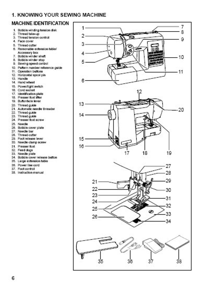 Scarica il manuale utente della macchina per cucire SINGER 7258 immagine 1