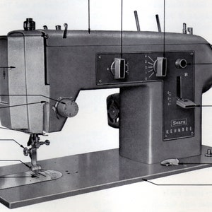 Vintage KENMORE SEARS 158.1301 158.13010 158.13011 PDF Manual Download