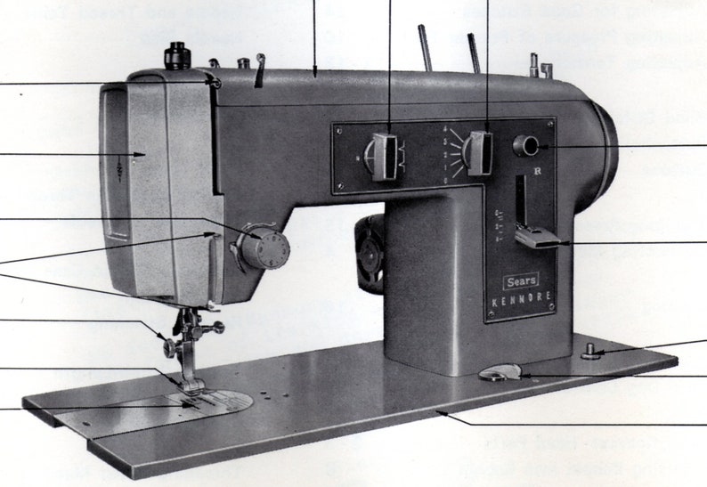 Vintage KENMORE SEARS 158.1301 158.13010 158.13011 PDF Manual Download