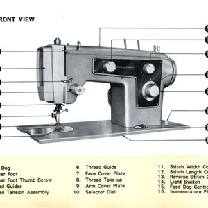 Manual for Old Kenmore Sewing Machine 