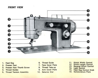 Vintage KENMORE SEARS 158.1303 13030 13031 13032 13033 PDF Manual Download