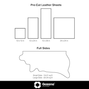 Diagram showing sizes of pre-cut leather sheets and full sides, including 12x12, 12x24, 12x36, and 24x24 inches, with full sides ranging from 19 to 24 sq ft.