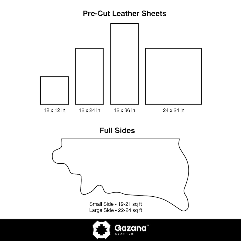 Diagram showing sizes of pre-cut leather sheets and full sides, including 12x12, 12x24, 12x36, and 24x24 inches, with full sides ranging from 19 to 24 sq ft.