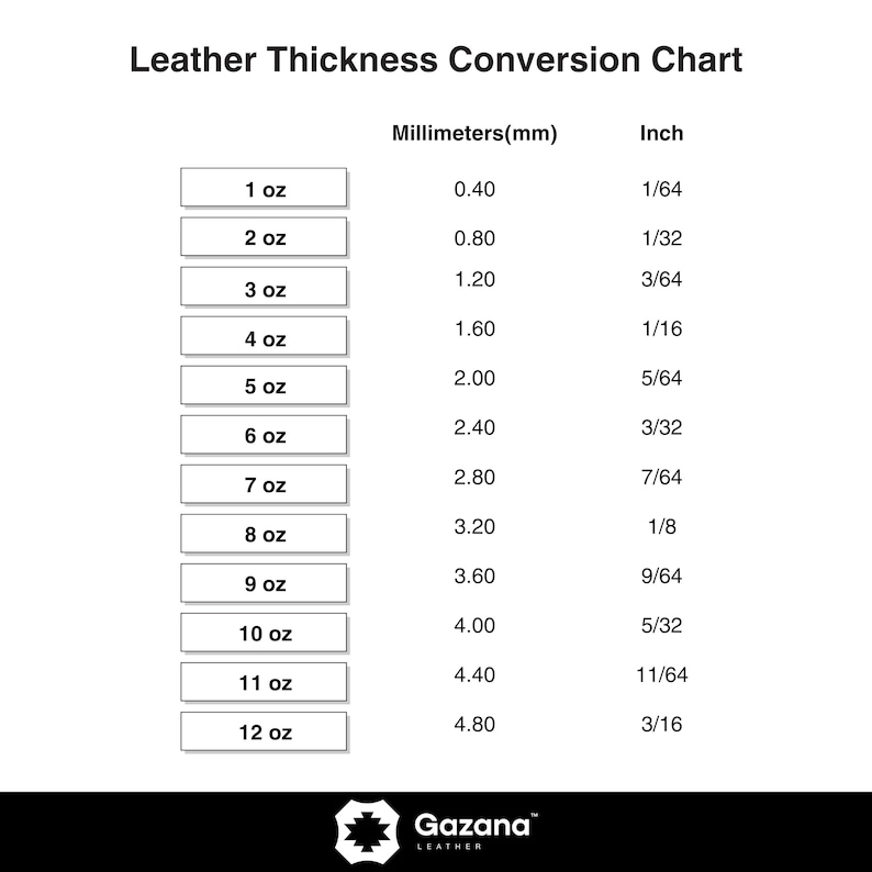 Leather thickness conversion chart.