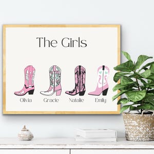 Roommate Custom Print, Personalized Dorm Decor, Girly Apartment Prints, Personalized Roommate Wall Print, Pink Western Wall Art Printable