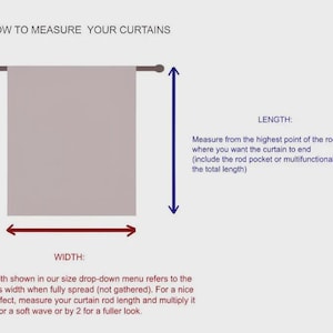 May include: Diagram illustrating how to measure curtains. The image shows a curtain panel on a rod, with arrows indicating length and width measurements. Text explains how to measure for length and width, including the rod pocket.