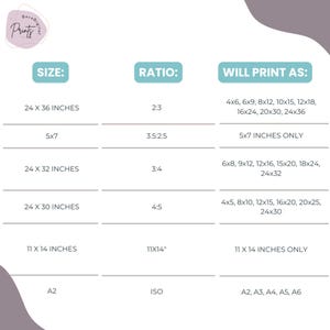 Puede incluir: Un gr&aacute;fico que muestra diferentes tama&ntilde;os de impresi&oacute;n y proporciones para impresiones digitales. El gr&aacute;fico incluye tama&ntilde;os como 24 x 36 pulgadas, 5 x 7 pulgadas, 24 x 32 pulgadas, 24 x 30 pulgadas y 11 x 14 pulgadas. El gr&aacute;fico tambi&eacute;n incluye proporciones como 2:3, 3.5:2.5, 3:4, 4:5 y 11x14. El gr&aacute;fico tambi&eacute;n muestra los tama&ntilde;os de impresi&oacute;n correspondientes para cada tama&ntilde;o y proporci&oacute;n.
