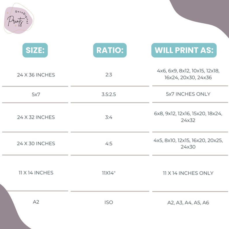 Puede incluir: Un gr&aacute;fico que muestra diferentes tama&ntilde;os de impresi&oacute;n y proporciones para impresiones digitales. El gr&aacute;fico incluye tama&ntilde;os como 24 x 36 pulgadas, 5 x 7 pulgadas, 24 x 32 pulgadas, 24 x 30 pulgadas y 11 x 14 pulgadas. El gr&aacute;fico tambi&eacute;n incluye proporciones como 2:3, 3.5:2.5, 3:4, 4:5 y 11x14. El gr&aacute;fico tambi&eacute;n muestra los tama&ntilde;os de impresi&oacute;n correspondientes para cada tama&ntilde;o y proporci&oacute;n.