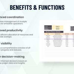 K&ouml;nnte beinhalten: Eine digitale Projektmanagement-Vorlage mit dem Titel BENEFITS & FUNCTIONS, gefolgt von einer Liste mit Vorteilen wie verbesserte Koordination, gesteigerte Produktivit&auml;t, klare &Uuml;bersicht und bessere Entscheidungsfindung, inklusive Projekt-Tracker.