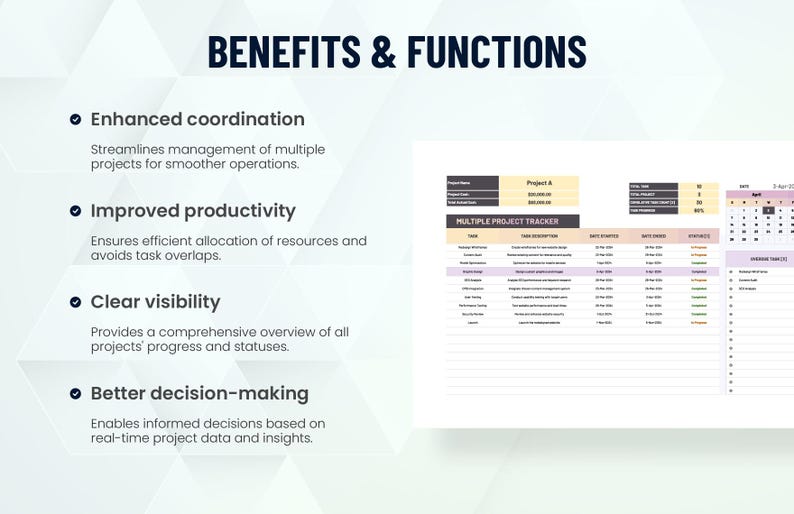 K&ouml;nnte beinhalten: Eine digitale Projektmanagement-Vorlage mit dem Titel BENEFITS & FUNCTIONS, gefolgt von einer Liste mit Vorteilen wie verbesserte Koordination, gesteigerte Produktivit&auml;t, klare &Uuml;bersicht und bessere Entscheidungsfindung, inklusive Projekt-Tracker.