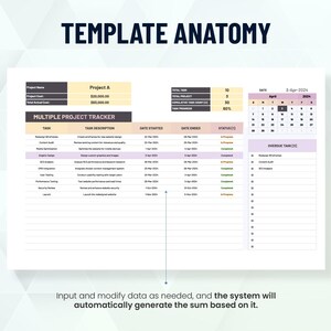 K&ouml;nnte beinhalten: Eine digitale Projektmanagement-Vorlage mit dem Titel TEMPLATE ANATOMY und MULTIPLE PROJECT TRACKER. Sie enth&auml;lt eine Tabelle f&uuml;r Aufgabenbeschreibungen, Start- und Enddaten sowie Status, einen Kalender f&uuml;r April 2024 und eine Aufgabenliste.