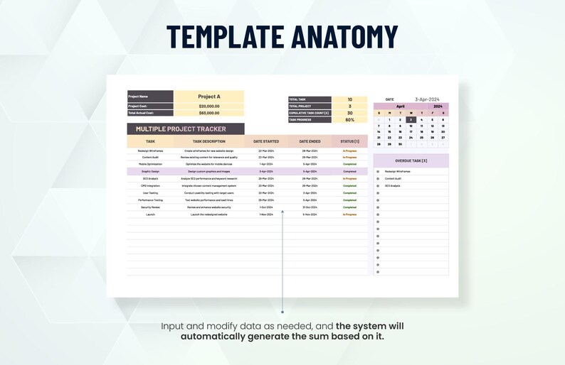 K&ouml;nnte beinhalten: Eine digitale Projektmanagement-Vorlage mit dem Titel TEMPLATE ANATOMY und MULTIPLE PROJECT TRACKER. Sie enth&auml;lt eine Tabelle f&uuml;r Aufgabenbeschreibungen, Start- und Enddaten sowie Status, einen Kalender f&uuml;r April 2024 und eine Aufgabenliste.