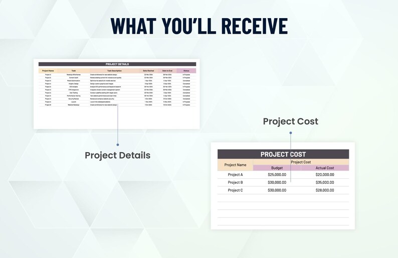 K&ouml;nnte beinhalten: Eine digitale Vorlage mit dem Titel WHAT YOU'LL RECEIVE, die zwei Tabellen enth&auml;lt. Die obere Tabelle ist mit Project Details beschriftet und enth&auml;lt Spalten f&uuml;r Projektname, Aufgabe, Beschreibung, Daten und Status. Die untere Tabelle ist mit Project Cost beschriftet und enth&auml;lt Spalten f&uuml;r Projektname, Budget und tats&auml;chliche Kosten.