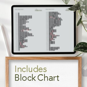 May include: A digital tablet displaying a block chart with the text "Includes Block Chart" on a wooden frame.