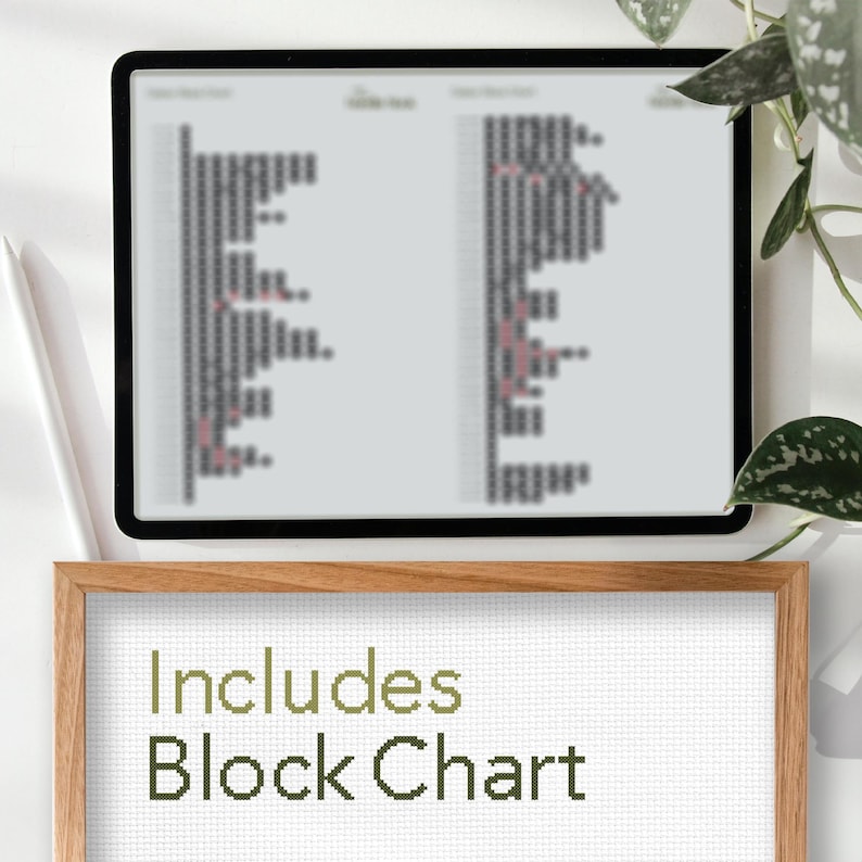 May include: A digital tablet displaying a block chart with the text "Includes Block Chart" on a wooden frame.