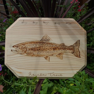 Rainbow Trout Sign