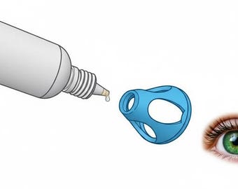 Eye Drop Guide Aid – No Mess Eye Drops Helper Tool for Seniors Arthritis Steady Hand Assist