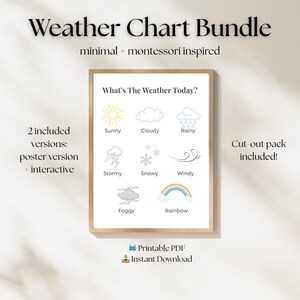 Carte météo pour enfants – Carte météo quotidienne, saisons et vêtements imprimables | Apprentissage interactif pour les tout-petits | Téléchargement instantané PDF