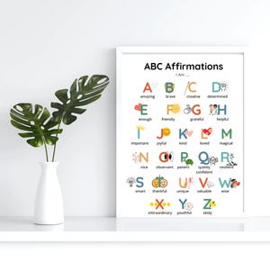 ABC-affirmaties voor kinderen – bewerkbare alfabetposter met positieve zinnen | Afdrukbare muurkunst voor peuters en kleuters | Canvassjabloon