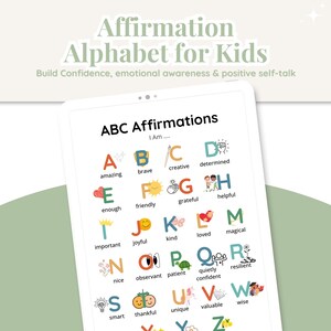 ABC Affirmations Printable | Editable Alphabet Poster for Kids | Positive Affirmations Canva Template | Nursery Wall Art | PDF