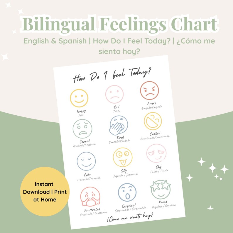 Bilingual Feelings Chart Printable | English Spanish Emotions Chart ...