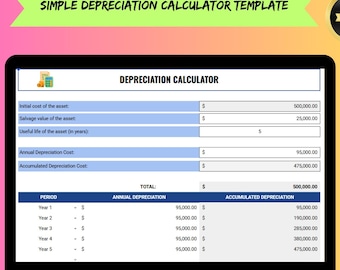 Depreciation Calculator: Google Sheets & Excel Template