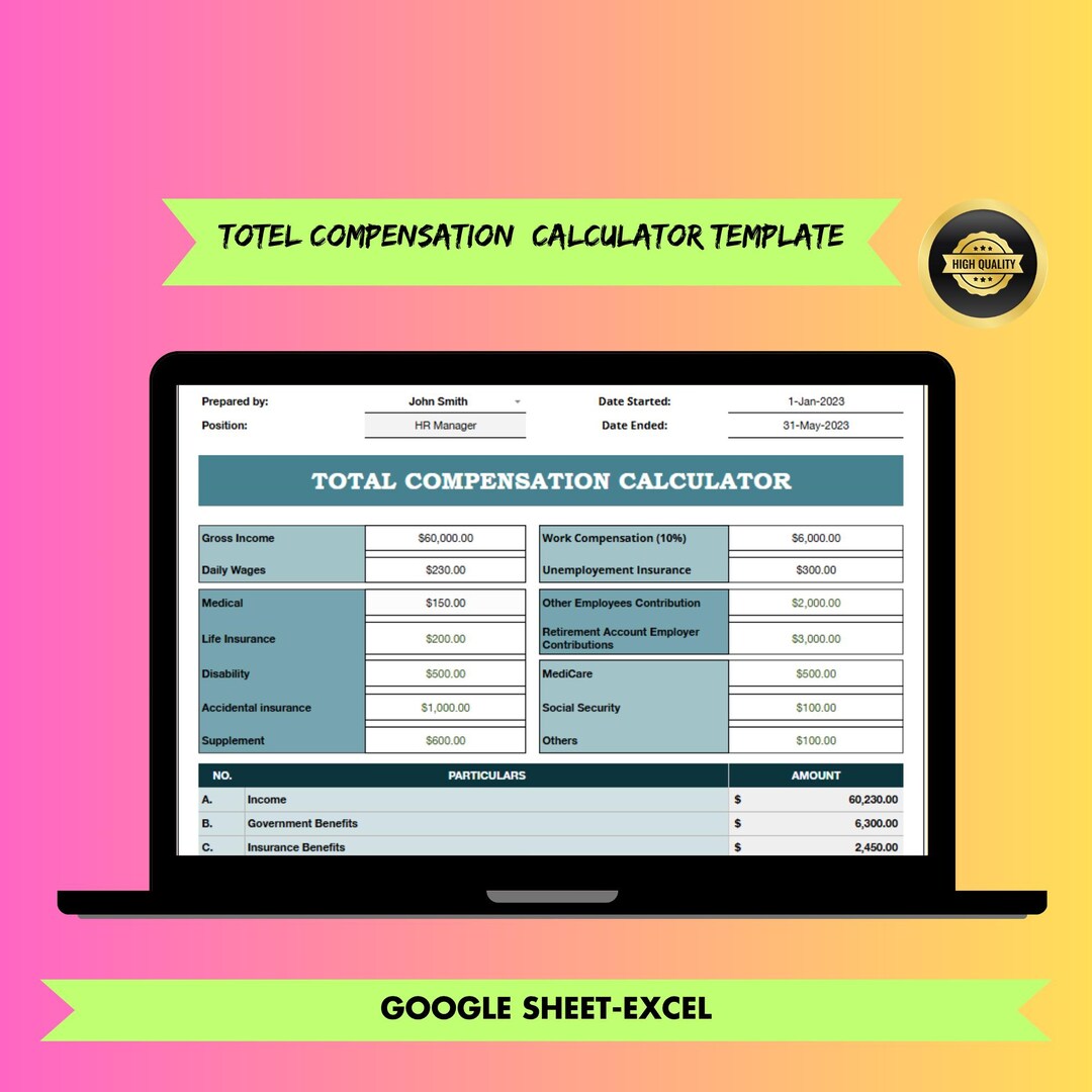 Total Compensation Calculator Template | Google Sheets and Excel ...