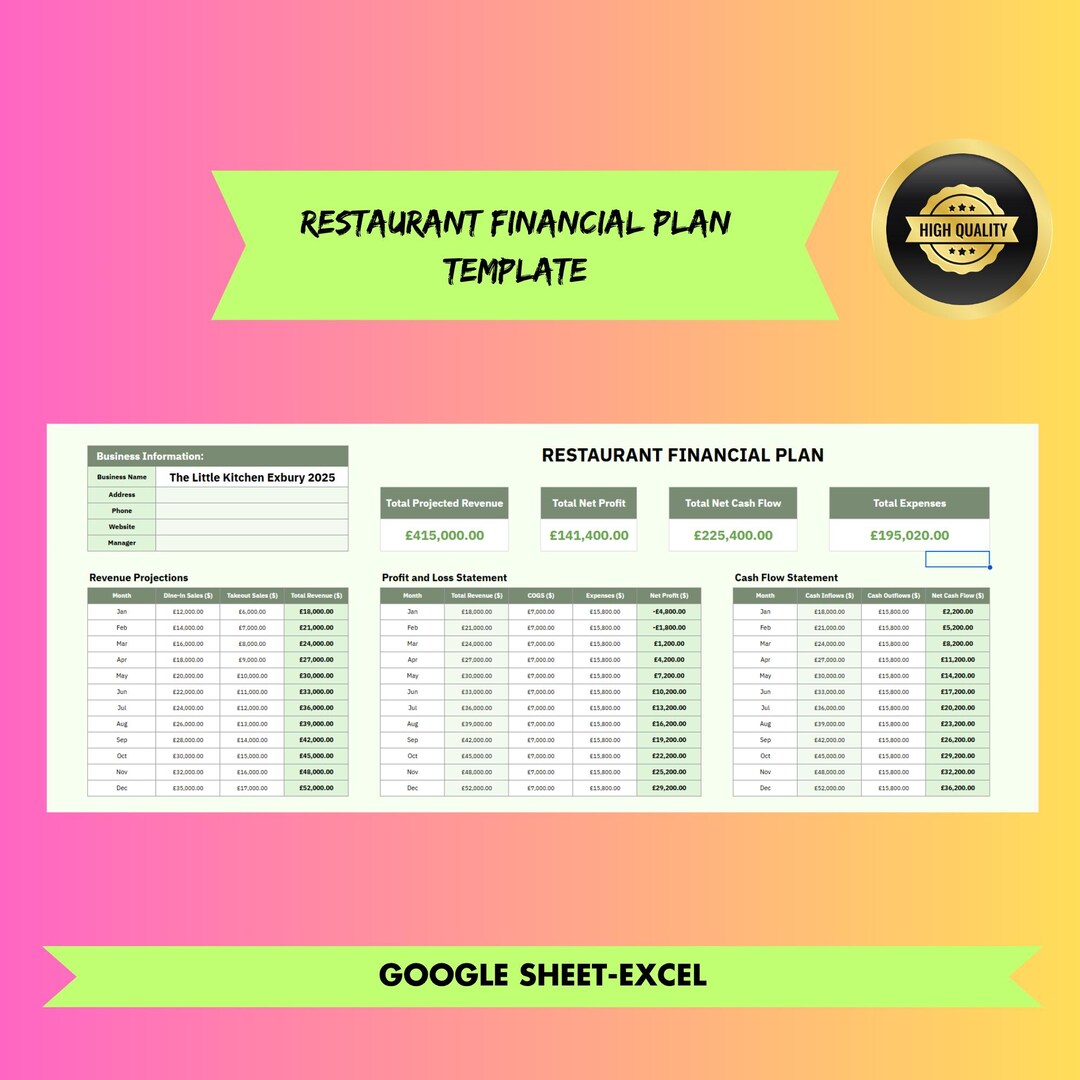 Restaurant Financial Plan Template | Budget & Expense Tracker (digital ...