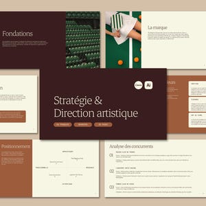 Template Stratégie de marque & Direction artistique, Brand strategy, Identité de marque, Branding, Ressources graphiste (Illustrator, Canva)