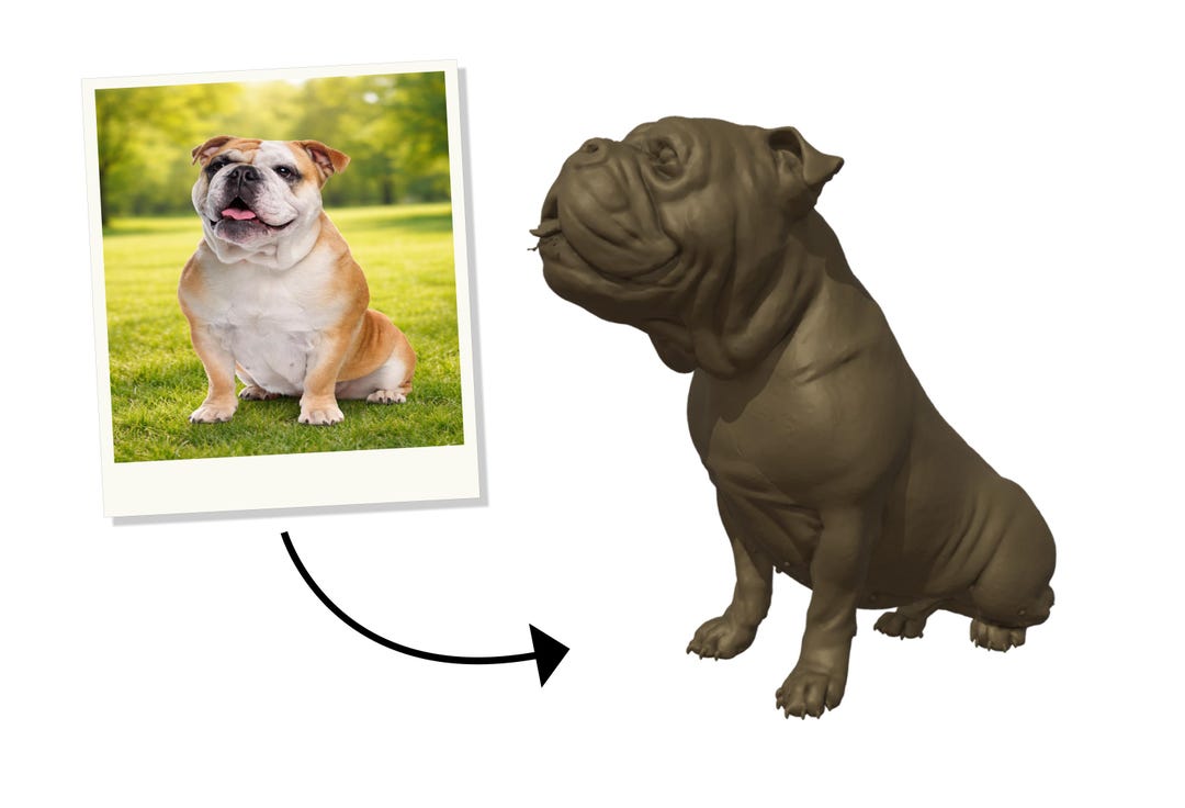 Custom Pet Statues Made From Photograph for Dogs, Cats, Rabbits and ...