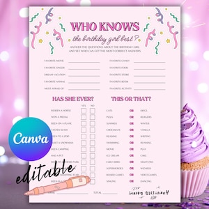 Bearbeitbar Wer kennt das Geburtstagskind am besten Canva Druckbare Geburtstagsspiele Geburtstagskind Quiz Geburtstags-Trivia Druckbares Spiel Digitaler Download