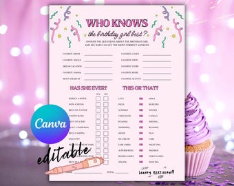 Editable Who Knows The Birthday Girl Best Canva Printable Birthday Games Birthday Girl Quiz Birthday Trivia Printable Game Digital Download