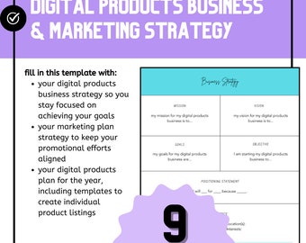 digital products business and marketing strategy | start your own digital products business