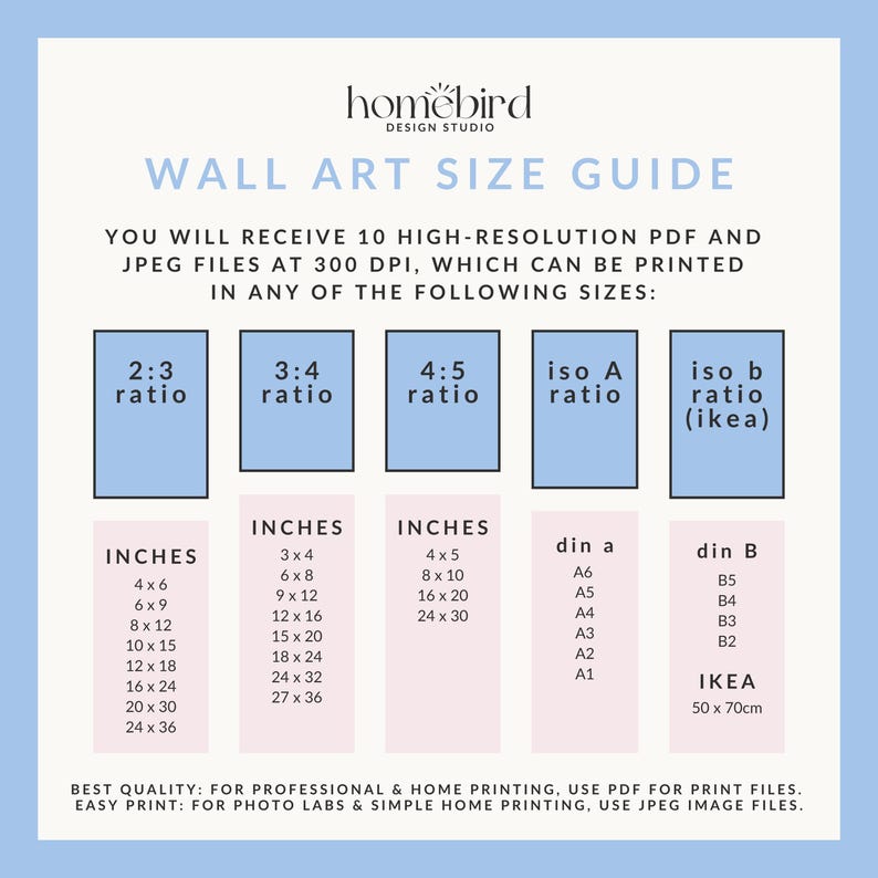 Can't Help Falling In Love Handwriting Wall Art - Romance Traditional Elvis Printable Artwork - Nancy Meyers Aesthetic - Digital Download image 6