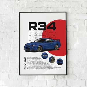 Könnte beinhalten: Gerahmtes Poster mit einem blauen R34 Skyline Sportwagen, dem Text "R34" in Weiß und einem roten Kreis. Das Poster wird an einer weißen Backsteinmauer gezeigt. Das Poster ist in einem schwarzen Rahmen.