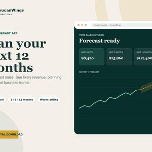 May include: A digital sales forecast app interface titled ToucanWings. The screen displays text Plan your next 12 months, Forecast ready, and financial data for next month, 3 months, and 12 months. A line graph shows sales history and forecast trends.