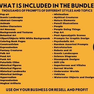 Puede incluir: Gr&aacute;fico naranja con una lista de indicaciones para dise&ntilde;o gr&aacute;fico, incluyendo Pop Art, Anime Characters y Mundos Surreales. El texto dice "What is included in the bundle?" y "Use on your business or resell and profit."