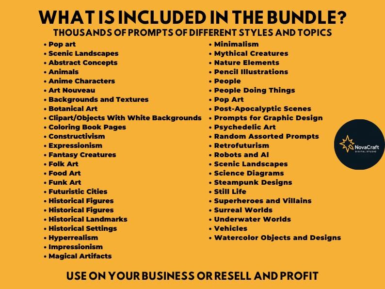 Puede incluir: Gr&aacute;fico naranja con una lista de indicaciones para dise&ntilde;o gr&aacute;fico, incluyendo Pop Art, Anime Characters y Mundos Surreales. El texto dice "What is included in the bundle?" y "Use on your business or resell and profit."