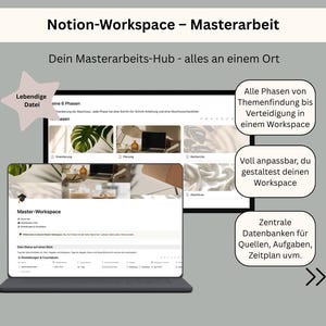 Op de afbeelding: Een digitaal Notion-werkruimtesjabloon voor het beheer van een masterscriptie, weergegeven op een laptopscherm. De interface bevat secties voor projectfasen, taakdatabases en planning. Tekstballonnen benadrukken functies zoals volledige aanpasbaarheid en gecentraliseerd bronbeheer.