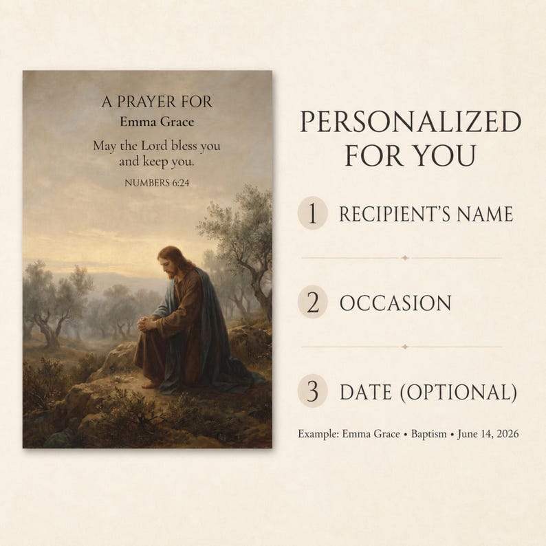 Personalized Jesus Prayer Poster: Custom Name Textured Watercolor Wall Art image 3