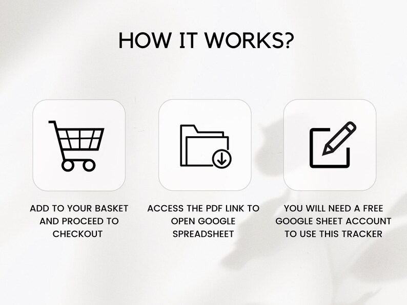 May include: Image with the text "HOW IT WORKS?" and three icons: a shopping cart, a folder with a downward arrow, and a pencil in a box. Text below each icon explains the process: Add to your basket, access the PDF link, and use a Google Sheet account.