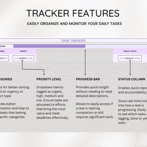 May include: A digital task tracker with the title "TRACKER FEATURES" and the text "EASILY ORGANIZE AND MONITOR YOUR DAILY TASKS". The tracker includes sections for categories, priority level, progress bar, and status column.