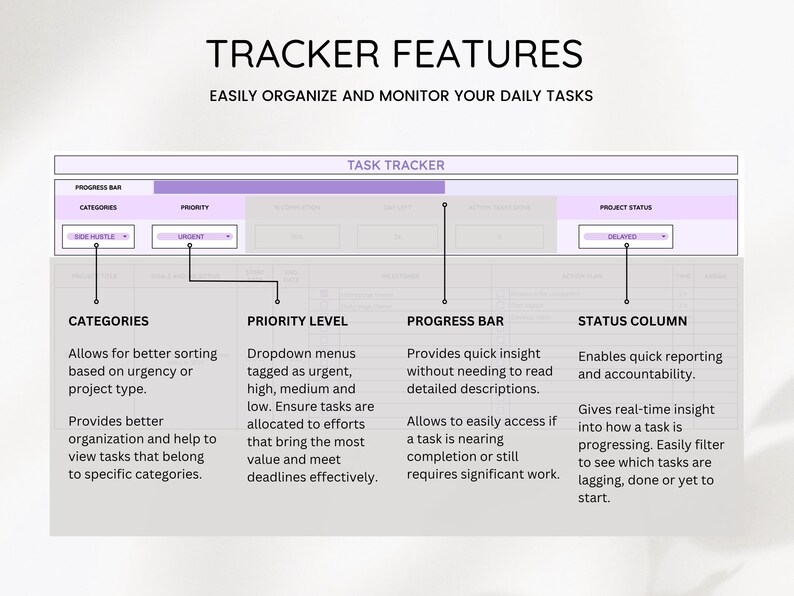 May include: A digital task tracker with the title "TRACKER FEATURES" and the text "EASILY ORGANIZE AND MONITOR YOUR DAILY TASKS". The tracker includes sections for categories, priority level, progress bar, and status column.