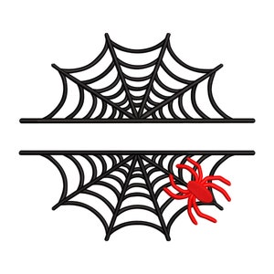 Puede incluir: Tela de araña negra y blanca dividida en dos con una araña roja en la mitad inferior.