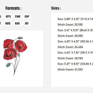 May include: An embroidery design featuring three red poppies with green stems and leaves. The image includes size details: 2.80" x 4.51" to 5.27" x 8.51". Formats include PES, VP3, CND, EXP, DST, HUS, XXX, and JEF.