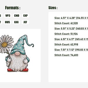 May include: A cartoon gnome with a blue and white polka dot hat holding a white daisy. The gnome is wearing red shoes. The image includes text that says "Formats: PES VP3 CND EXP DST HUS XXX JEF" and "Sizes: Size: 4.51" X 4.28" (114.55 X 108.71 mm) Stitch Count: 41,520 Size: 5.51" X 5.22" (140.03 X 132.59 mm) Stitch Count: 51,924 Size: 6.51" X 6.17" (165.43 X 156.69 mm) Stitch Count: 62,998 Size: 7.51" X 7.12" (190.83 X 180.85 mm) Stitch Count: 74,683".